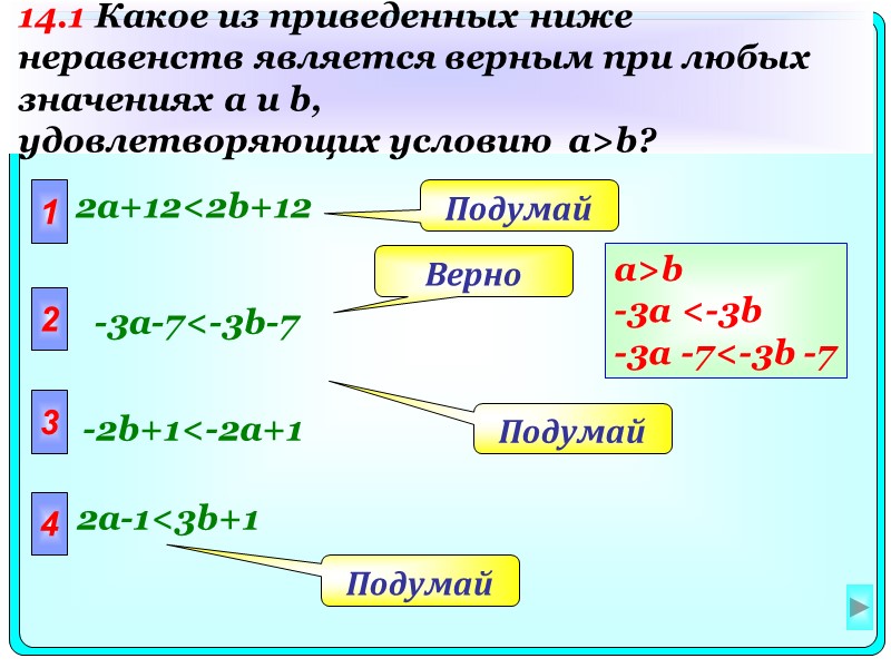 1 2a+12<2b+12 2 3 4 Подумай Подумай Подумай Верно -3a-7<-3b-7 -2b+1<-2a+1 2a-1<3b+1 14.1 Какое